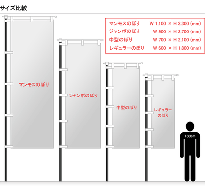 屋外のぼり「GRAND OPEN 赤白」イメージ2